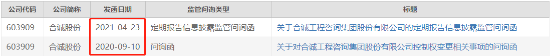 合誠股份問詢.png