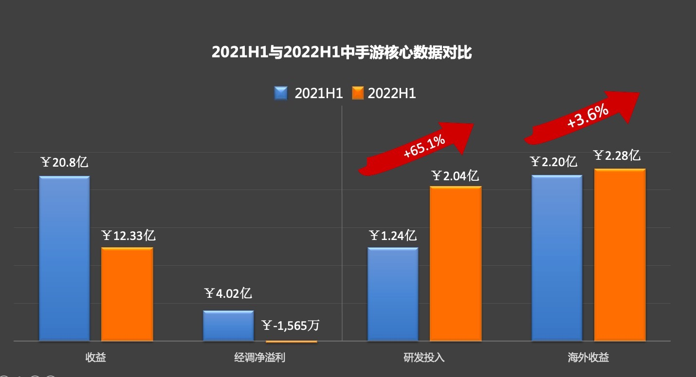images/2022/08/26/114414363.png 圖片9.png