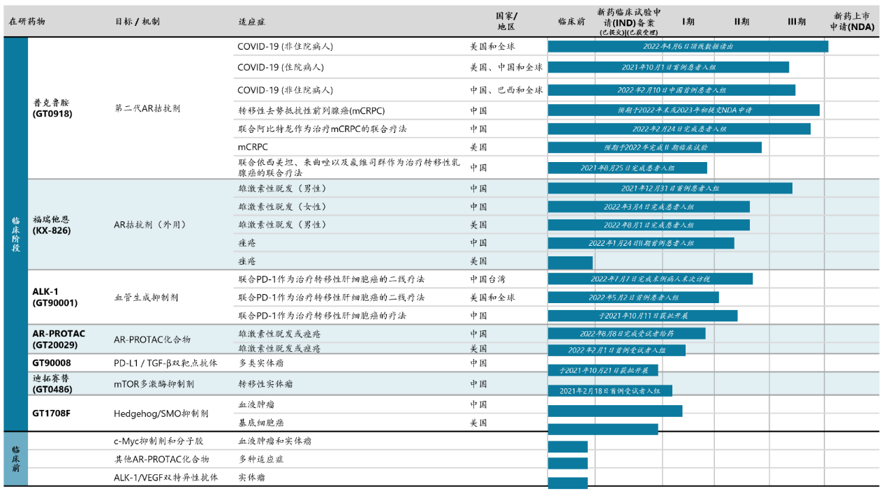 images/2022/08/31/094540795.png 圖片1.png