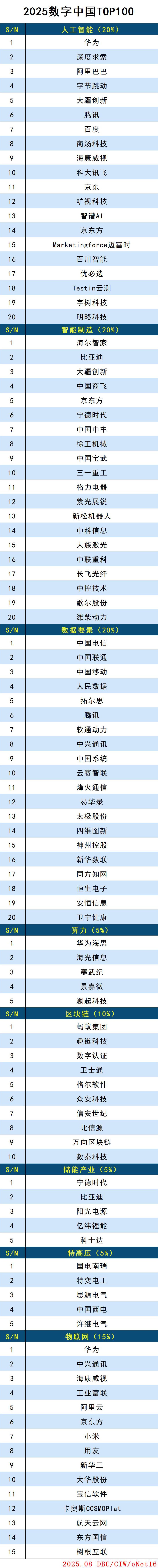 數字中國(1).jpg