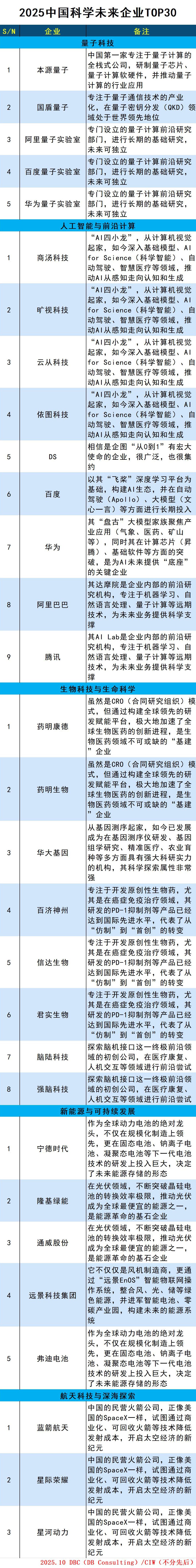 未來(lái)企業(yè)(1).jpg